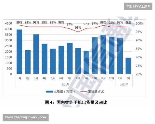 中国网球再度陷入一轮游困境 两大名将成绩滑坡能否迎来新突破 中国网球再度陷入一轮游困境 两大名将成绩滑坡能否迎来新突破